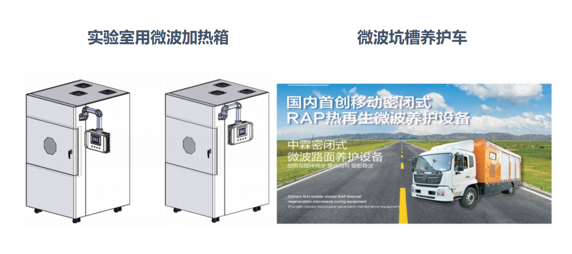 微波加热箱、微波坑槽养护车.png